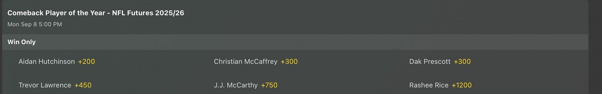 NFL Comeback Player of the Year Odds - Bet365
